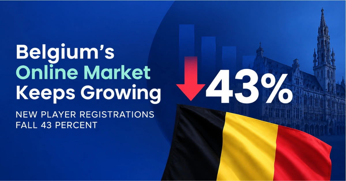 Belgian flag and Brussels skyline with a 43% drop graphic highlighting the fall in new player registrations as Belgium’s online gambling market grows.