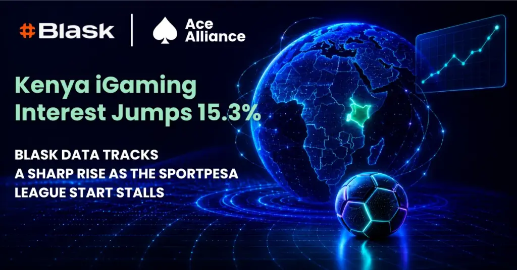 Digital globe highlighting Kenya beside a football and rising data chart, representing growth in Kenyan iGaming search interest.