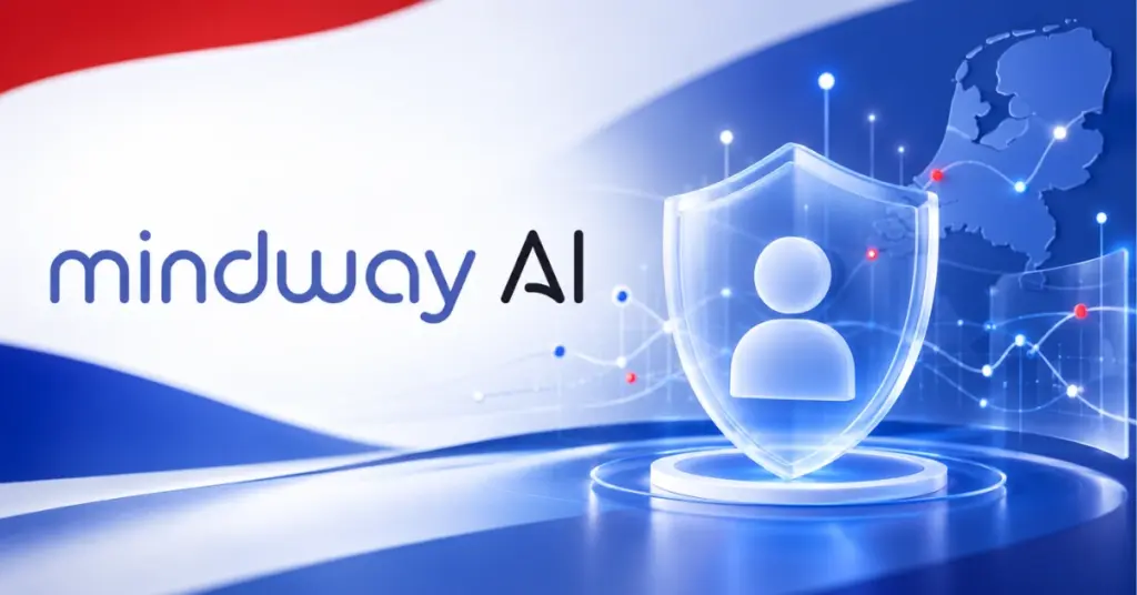 Mindway AI logo beside a digital shield protecting a player profile against a Netherlands-themed background.