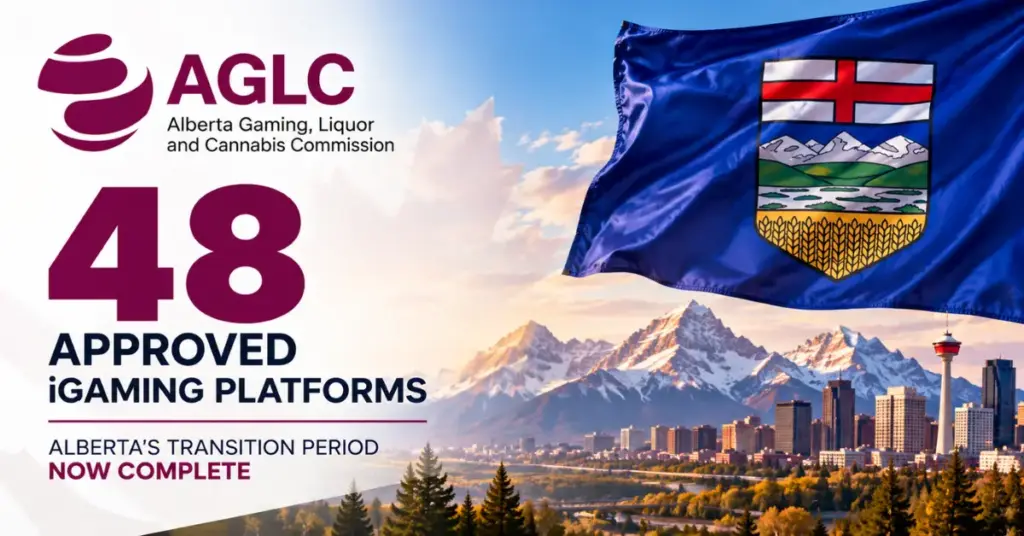 Alberta Gaming, Liquor and Cannabis Commission announces the completion of its iGaming transition period with 48 approved platforms.