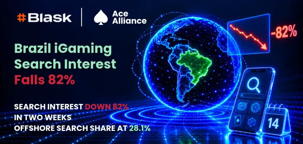 Brazil iGaming search interest falls 82% in two weeks, illustrated with a globe and smartphone.