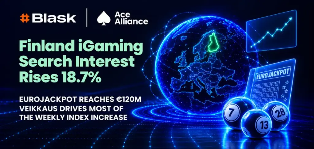 Finland iGaming graphic showing an 18.7% search-interest rise and Eurojackpot lottery balls.