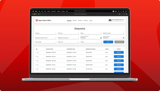 SPAYZ.io payment solutions overview highlighting 35+ countries, 55+ payment methods and P2P Agent Dashboard.